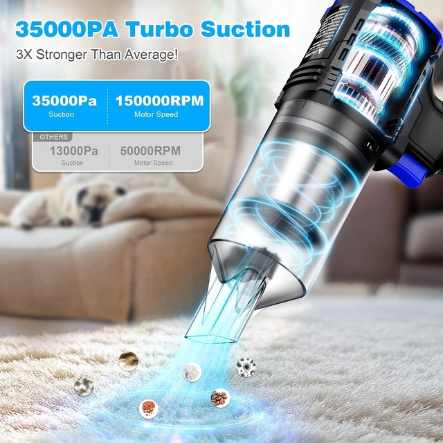 Alt view image 2 of 7 - Car Vacuum Cordless, 35000PA Strong Suction Handheld Vacuum with 2 Detachable Batteries, 60Min Runtime Portable Vacuum Cleaner for Car Detailing, Pet Hair, Home Couch & Office, 350ML XL Dust Cup