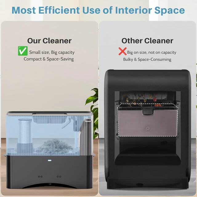 Alt view image 3 of 7 - Touchless Vacuum Automatic Dustpan, 20Kpa Suction, Compact Baggless Design
