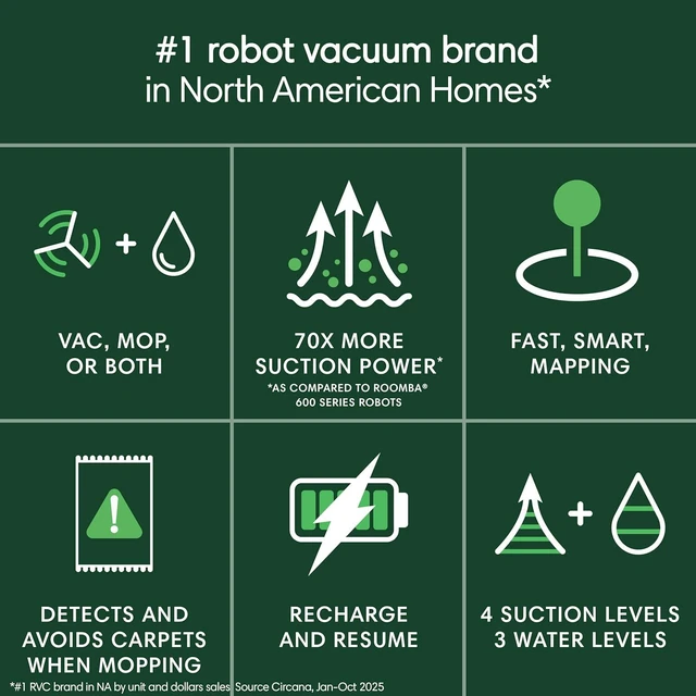 Alt view image 2 of 7 - iRobot Roomba 105 Combo Robot Vacuum & Mop - Easy to use, Intense Power-Lifting Suction, LiDAR Navigation, Multiple Cleaning Modes, Avoids Mopping Carpets, Self-Charging