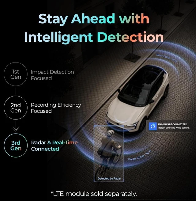 Alt view image 3 of 7 - THINKWARE U3000 PRO Dash Cam 4K Front and 2K Rear, Dual STARVIS 2