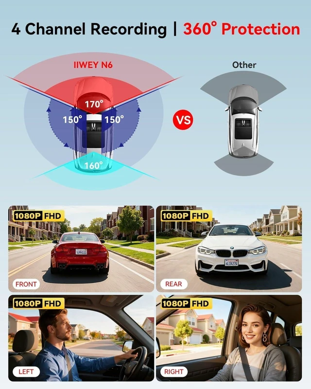 Alt view image 2 of 7 - IIWEY N6 360° Dash Cam 4 Channel, Free 128GB Card, 8 IR Lights Night Vision