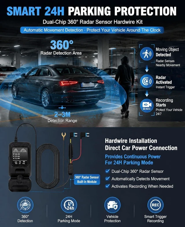 Alt view image 5 of 7 - USB-C Dash Cam Hardwire Kit with 360° Radar for 24H Parking Monitor