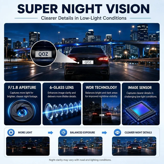 Alt view image 6 of 7 - 4K+2.5K Rearview Mirror Dual Dash Cam for Cars, Night Vision WiFi