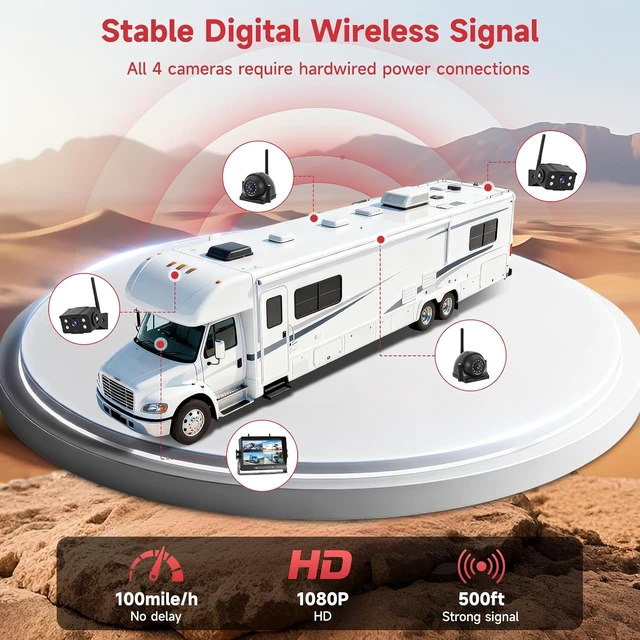 Alt view image 4 of 7 - Wireless RV Backup Camera System, Backup Camera for Truck