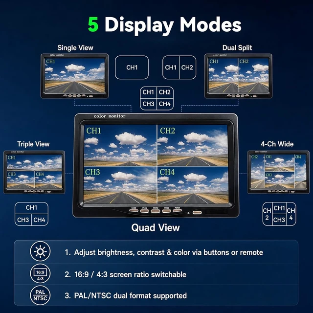 Alt view image 3 of 7 - Camecho Vehicle Backup Camera 4 Split Monitor Front View Rear View Camera Auto 18 IR Night Vision Waterproof Aviation 4 Pins Connector LCD Monitor for Trucks RV Trailer Bus