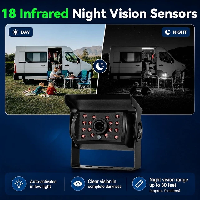 Alt view image 5 of 7 - Camecho Vehicle Backup Camera 4 Split Monitor Front View Rear View Camera Auto 18 IR Night Vision Waterproof Aviation 4 Pins Connector LCD Monitor for Trucks RV Trailer Bus