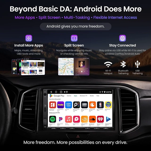 Alt view image 3 of 7 - ATOTO A5L 7" Android Double DIN Car Stereo, Wireless CarPlay & Android Auto