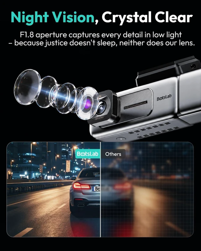 Alt view image 3 of 7 - BOTSLABG980H 3CH 4K 3 Channel 360° Dash Cam, 128GB SD Card