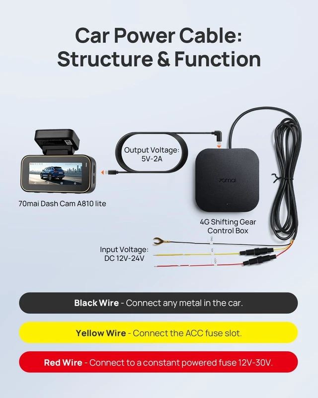 Alt view image 7 of 7 - 70mai 4G Hardwire Kit UP05, Type-C for Dash Cam A510, X800, A810S, T800, A810 Lite, 12V-30V to 5V/2.4A, Remote Monitoring, Low Voltage Protection, 24H Parking Mode, Compatible with AT&T SIM Cards only
