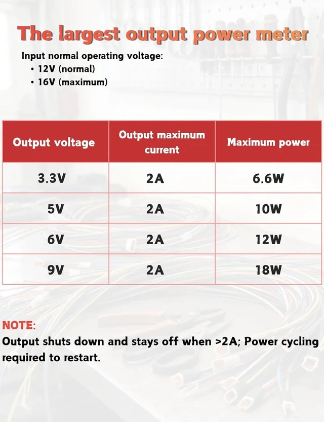 Alt view image 3 of 7 - RED WOLF Voltage Regulator DC 12V to 3.3V 5V 6V 9V Step Down Converter Power Supply Voltage Adapter,2A Output Maximum Current for Vehicles Accessories Devices Backup Camera Radio Stereo