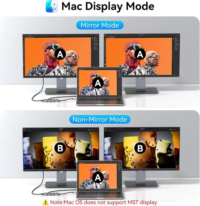 Alt view image 6 of 7 - HODO Docking Station to Dual HDMI Monitors USB C to Dual HDMI Adapter 4K