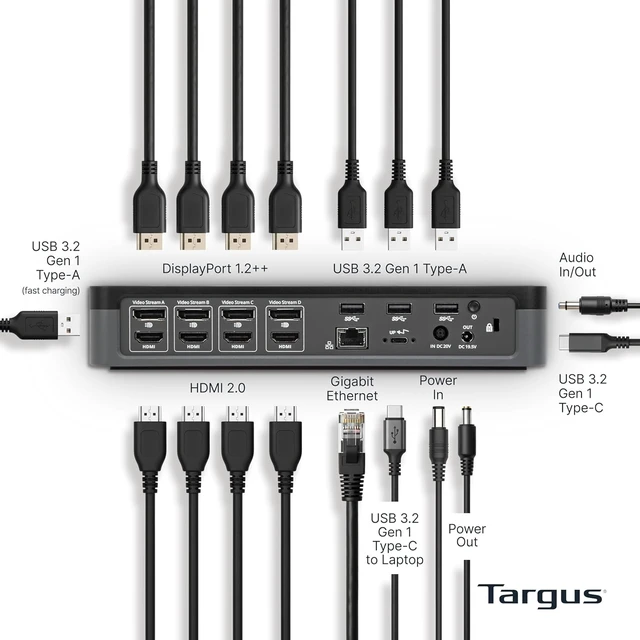 Alt view image 2 of 7 - Targus USB-C Universal Quad 4K (QV4K) Docking Station with 100W Power Delivery, Black (DOCK570USZ)