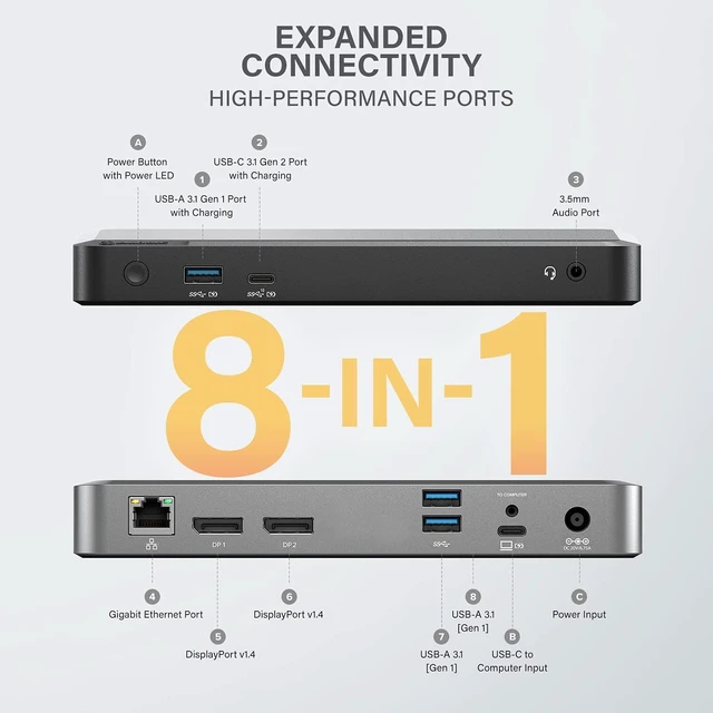 Alt view image 2 of 7 - ALOGIC DX2 Dual 4K USB-C Docking Station with 65W Laptop Charging, 2X DisplayPort 4K@60Hz, USB-C 10Gbps, 3X USB-A Ports, Ethernet, Audio Jack, Universal Dock for Windows & macOS Laptops