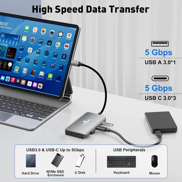 Alt view image 5 of 7 - Laptop Docking Station 3 Monitors for HP, 8 in 1 USBC Dongle with 2 HDMI,DP