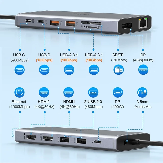 Alt view image 2 of 7 - USB C Laptop Docking Station Dual Monitor HDMI USB C Hub Multiport Adapter