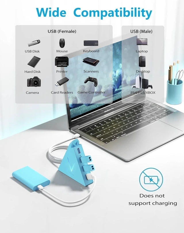 Alt view image 2 of 7 - USB 3.0 Hub,4 Port USB Hub Tower,2ft Cable USB Splitter for Laptop, PC, Xbox One, PS4, PS5, iMac, Surface Pro, XPS, Desktop, Flash Drive, Mobile HDD (Blue)