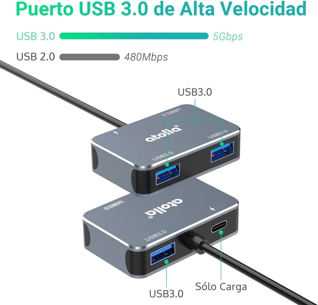 Alt view image 3 of 6 - atolla USB C Hub Aluminum 4-in-1 USB C Adapter with 3 USB 3.0 Ports & 60W Power Delivery Port for MacBook Pro/Air, iPad Pro, Chromebook, Dell and More