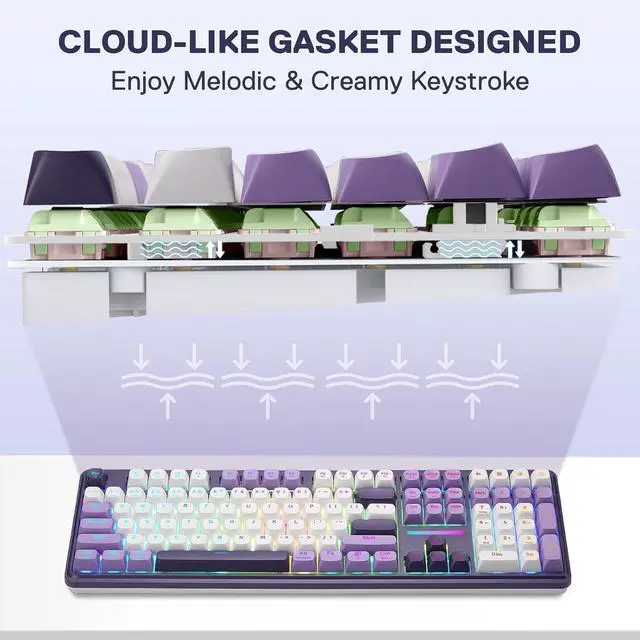 Alt view image 5 of 7 - K745 PRO Wireless Gasket RGB Gaming Keyboard, 108 Keys Mechanical Keyboard w/Extra 4 Hotkeys, Hot-Swap Socket, 5-Layer Noise Dampening, See-Through Round PBT Keycaps, Mint Mambo Switch