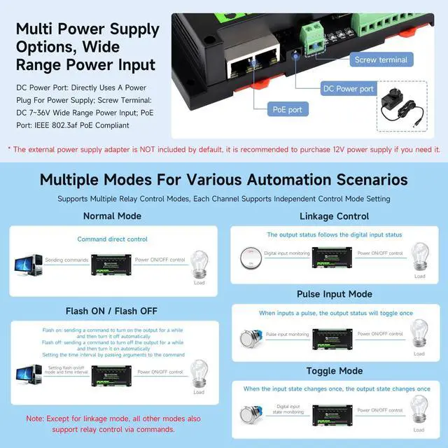 Alt view image 6 of 7 - Dual Ethernet Ports 8-ch Relay Module (C), Modbus RTU Protocol, PoE Power Supply, with Various Isolation and Protection Circuits, Industrial Grade Rail-Mount Case