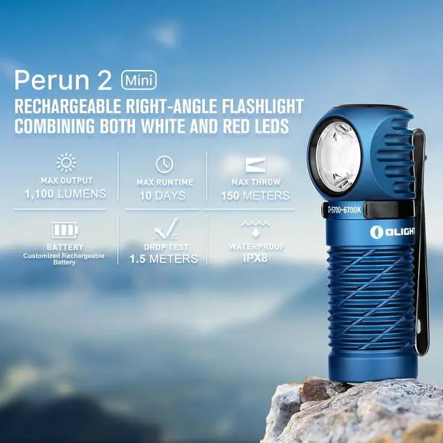 Alt view image 2 of 7 - Perun 2 Mini Headlamp 1100 Lumens LED Head Flashlight, Rechargeable Headlight with Red Light Option, Great for Working, Camping(Midnight Blue Cool White)