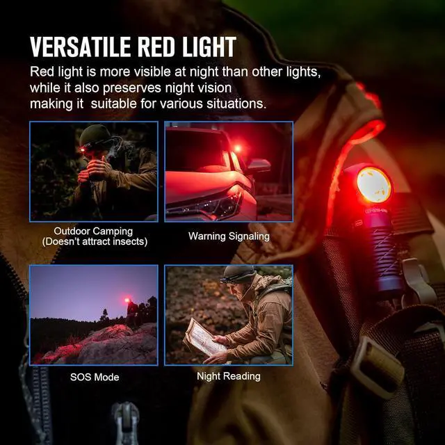 Alt view image 6 of 7 - Perun 2 Mini Headlamp 1100 Lumens LED Head Flashlight, Rechargeable Headlight with Red Light Option, Great for Working, Camping(Midnight Blue Cool White)
