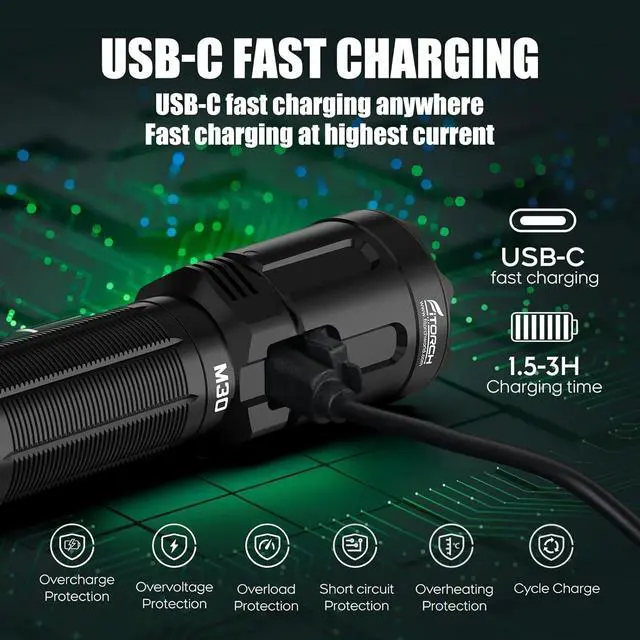 Alt view image 3 of 7 - M30 Tactical Flashlight-3300 High Lumen Duty Belt Flashlight for Law Enforcement,Police EDC Flashlights with Holster Tactical Gear