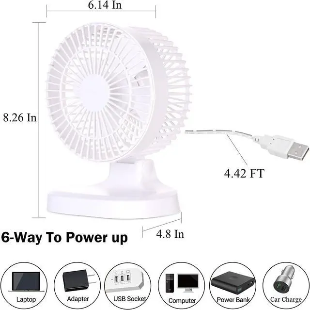 Alt view image 4 of 5 - Kiven USB Desk Fans with Remote Control,6-in Mini Fans,Adjustable Desktop Table Cooling Fan in Single Button,Rotation Strong Wind,Quiet Personal Mini Fan for Home Desktop Office Travel(White)
