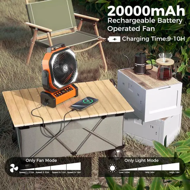 Alt view image 2 of 7 - Camping Fan with LED Lantern, 20000mAh Rechargeable Battery Fan, Max 112Hrs Running,8 Speeds, Digital Display,4 Timer,Auto-Oscillating Table Fan with Remote & Hook for Camping, Power Outage, Hurricane
