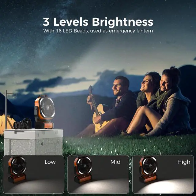 Alt view image 4 of 7 - Camping Fan with LED Lantern, 20000mAh Rechargeable Battery Fan, Max 112Hrs Running,8 Speeds, Digital Display,4 Timer,Auto-Oscillating Table Fan with Remote & Hook for Camping, Power Outage, Hurricane