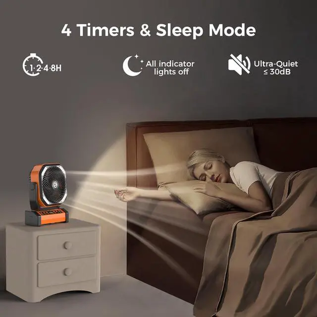 Alt view image 6 of 7 - Camping Fan with LED Lantern, 20000mAh Rechargeable Battery Fan, Max 112Hrs Running,8 Speeds, Digital Display,4 Timer,Auto-Oscillating Table Fan with Remote & Hook for Camping, Power Outage, Hurricane