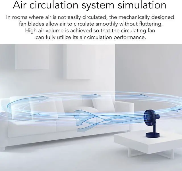 Alt view image 5 of 7 - Small Desktop Fan, 3 Speed Mini Fan, 90 Degree Crank Head, 4 Timing Modes, USB Powered Portable Personal Desktop Fan, Cooling Fan for Home Office Travel