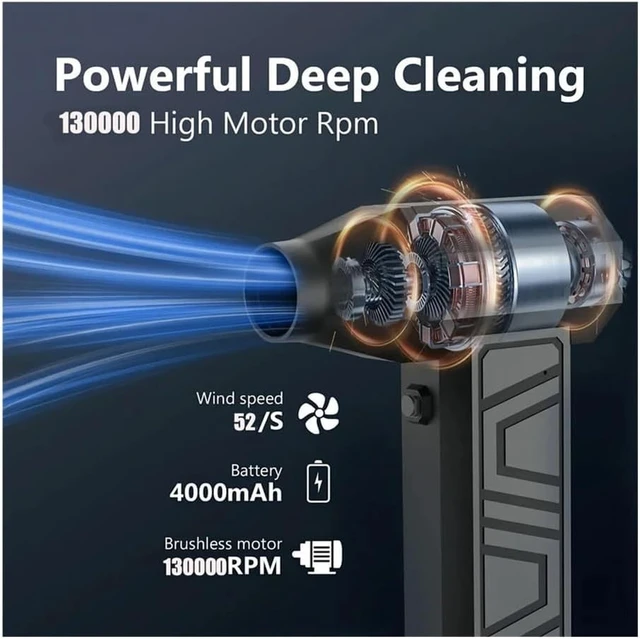 Alt view image 3 of 7 - 130000RPM Mini Fan Electric Air Duster Adjustable wind speed Portable Turbo Violent Blower Rechargeable Car Cleaning(Orange)