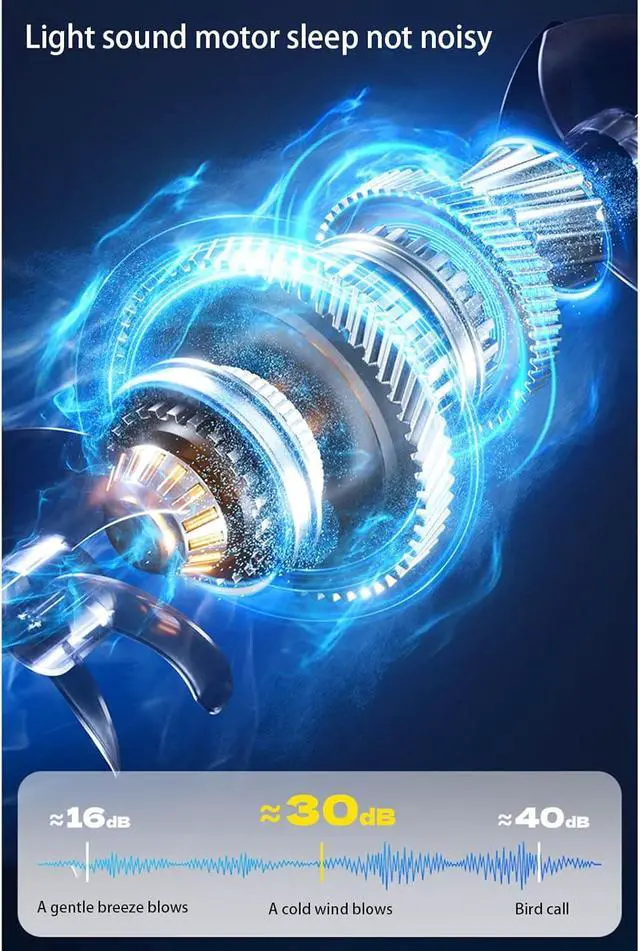 Alt view image 7 of 7 - Fans, Low Noise Rechargeable Fan Battery Operated Fan with Integrated LED Light for Outdoor Camping and Indoor Desk Use
