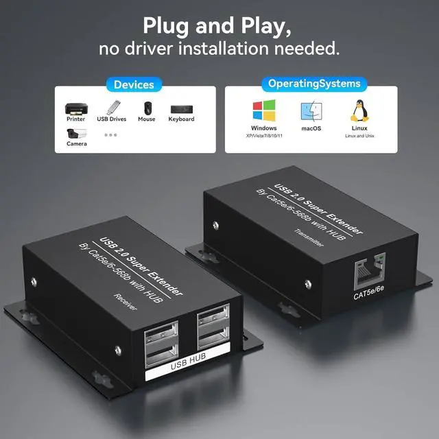 Alt view image 5 of 7 - USB Extender Over Ethernet USB 2.0 HUB RJ45 Cat5e/6, 196ft/60m, up to 480Mbps Transfer Rate No Driver Required Supports POC Power Supply, Supports Connecting Keyboard Mouse U Disk Printer etc.