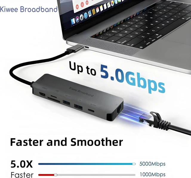Alt view image 3 of 7 - Kiwee Broadband 7-in-1 USB-C Hub with 5Gbps Ethernet, 100W PD Charging, 4K HDMI, 2 USB-A 3.2 Ports, SD/MicroSD Card Reader, Universal Dock for MacBook, Windows Laptop, iPad, Chromebook (KB-USBC-5GH7)