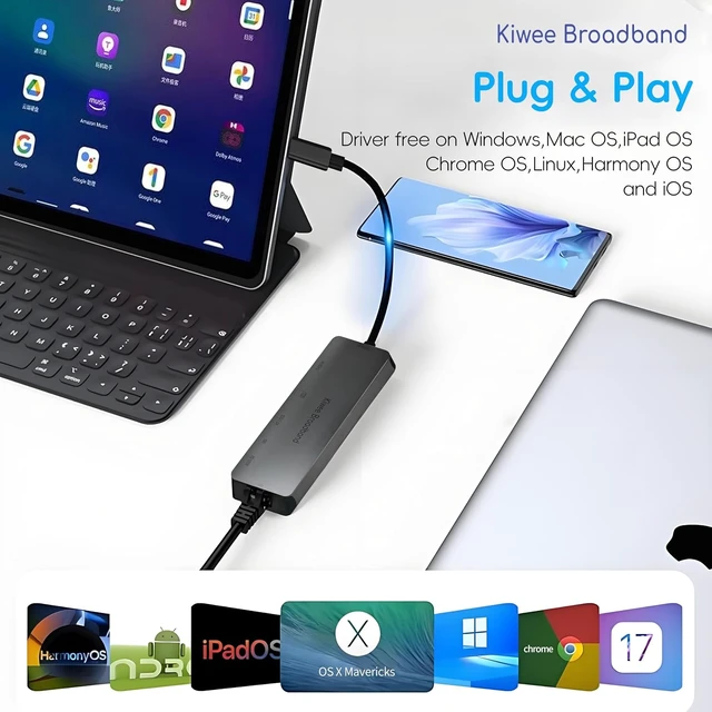 Alt view image 6 of 7 - Kiwee Broadband 7-in-1 USB-C Hub with 5Gbps Ethernet, 100W PD Charging, 4K HDMI, 2 USB-A 3.2 Ports, SD/MicroSD Card Reader, Universal Dock for MacBook, Windows Laptop, iPad, Chromebook (KB-USBC-5GH7)