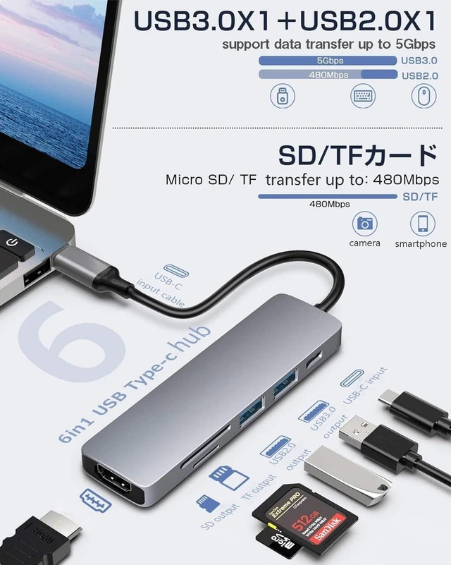 Alt view image 3 of 7 - 7-in-1 USB C to 4K HDMI Adapter PD Port HDTV Adapter Compatible with iPad Pro 12.9" (3rd/4th/5th/6th Gen), Charger Port MicroSD Slot TV Video Hub Type-C Projector Converter