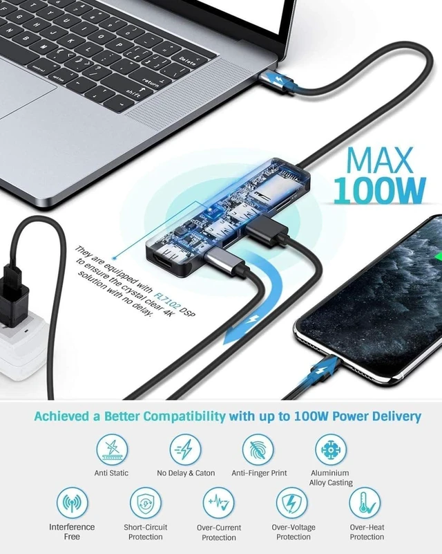 Alt view image 5 of 7 - 7-in-1 USB C to 4K HDMI Adapter PD Port HDTV Adapter Compatible with iPad Pro 12.9" (3rd/4th/5th/6th Gen), Charger Port MicroSD Slot TV Video Hub Type-C Projector Converter