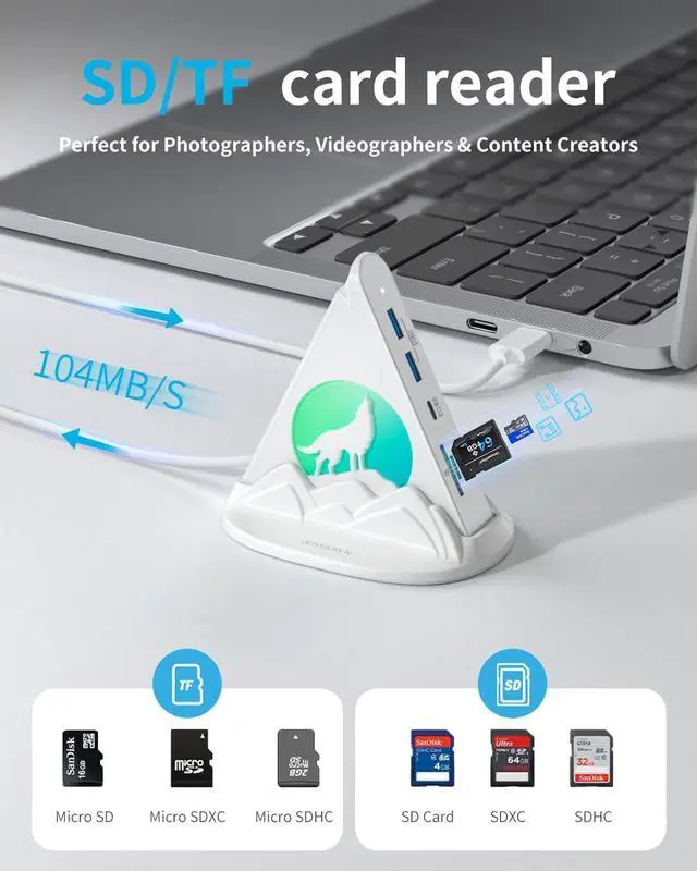 Alt view image 6 of 7 - USB C Hub, 8 in 1 USB C Hub Multiport Adapter with 4K HDMI, PD 100W, 5Gbps Type C 3.0, 3xUSB A 3.0, SD/TF Card Reader& RGB Lighting, White Docking Station for MacBook Air/Pro, HP, Laptop, PC(Wolf)