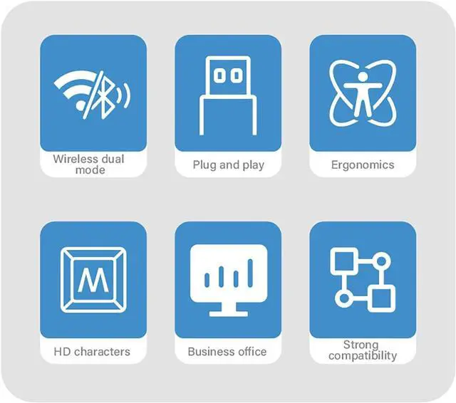 Alt view image 6 of 7 - Wireless Keyboard and Mouse Combo, Digital Signage Displays Accessory, 2.4GHz USB Receiver, 1200 DPI Business Mouse, Wireless Keyboard and Mouse for PC, Windows, MAC, Desktop, Laptop