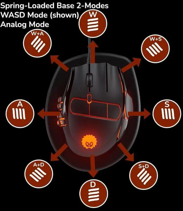 Alt view image 3 of 7 - MMO Mouse - 23 Programmable Buttons, 16 000 DPI Optical Sensor, Switch to Joystick Mode with Spring-Loaded Base - PC, Mac, and Linux