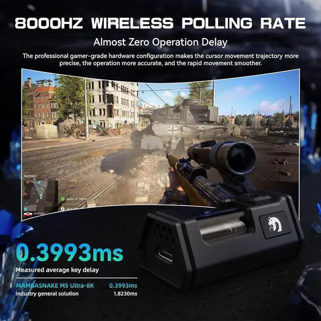 Alt view image 3 of 7 - MAMBASNAKE M5 Ultra Carbon Fiber 8KHz Wireless Gaming Mouse,PAW3950MAX Sensor 42K DPI,39g Lightweight Tri-Mode 2.4GHz/BT/Wired Computer Mice,Web Driver Support,for Win/Mac/FPS/MOBA/Esports-White (B)