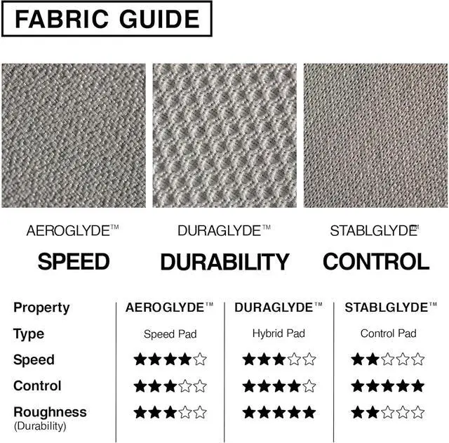 Alt view image 4 of 7 - MPCO. Dark Fantasy Large Gaming Desk Pad - 36" x 17" Aeroglyde Fabric The Scarlet Passage Desk Mats - Non-slip, Washable, Smooth Glide for Precision Gaming & Work