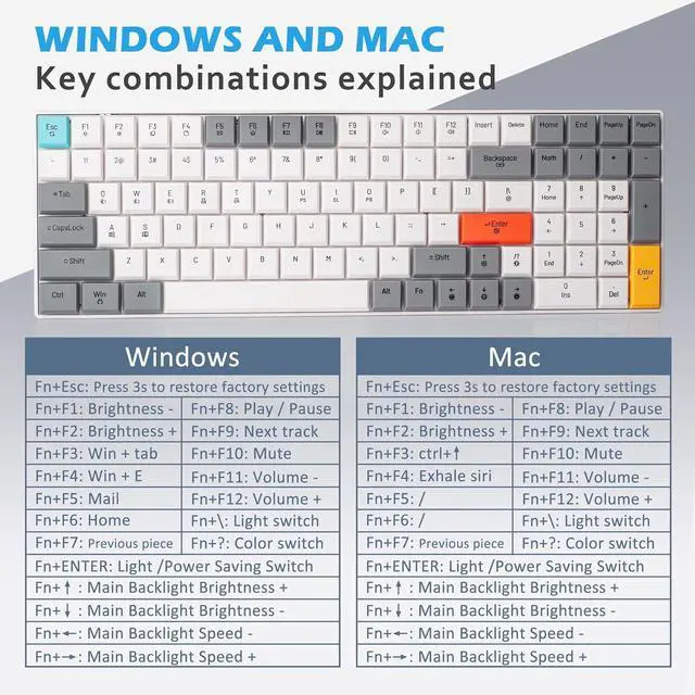 Alt view image 2 of 7 - K99 Mechanical Keyboard, Low Profile Wireless Keyboard, Supports Bluetooth 5.0, 2.4G and USB Wired Connection, Compatible with Windows and Mac OS Systems, Red Switch - White