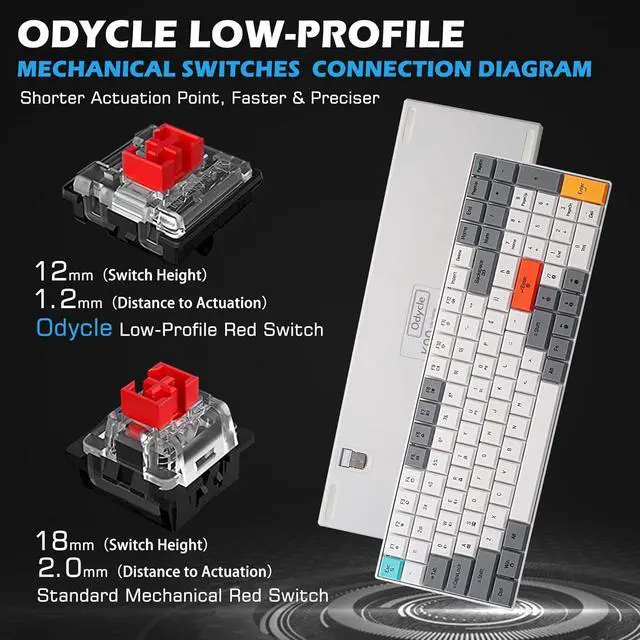 Alt view image 5 of 7 - K99 Mechanical Keyboard, Low Profile Wireless Keyboard, Supports Bluetooth 5.0, 2.4G and USB Wired Connection, Compatible with Windows and Mac OS Systems, Red Switch - White