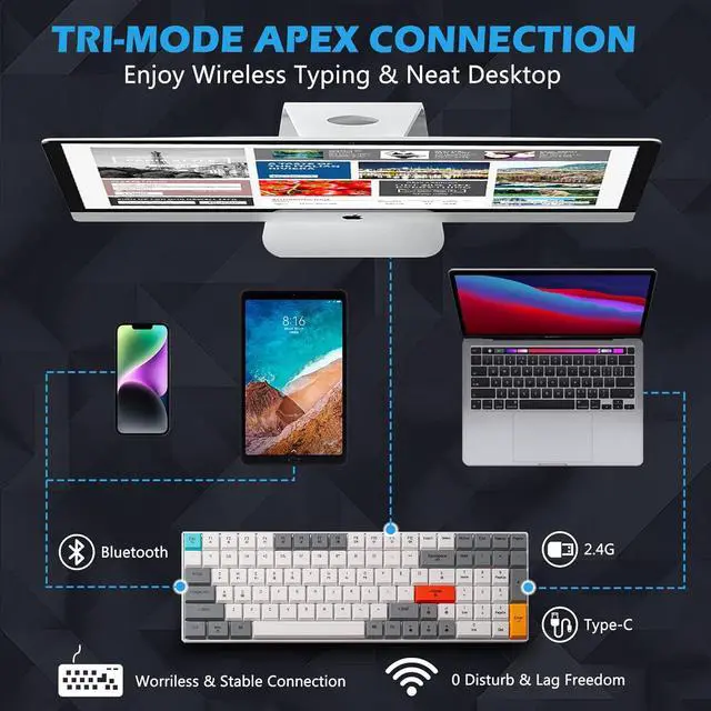 Alt view image 6 of 7 - K99 Mechanical Keyboard, Low Profile Wireless Keyboard, Supports Bluetooth 5.0, 2.4G and USB Wired Connection, Compatible with Windows and Mac OS Systems, Red Switch - White