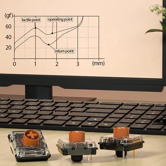 Alt view image 2 of 5 - Kailh Choc Low Profile V2 Switch for Mechanical Gaming Keyboard, 5-Pin Tactile Switch (Brown, 108pcs)