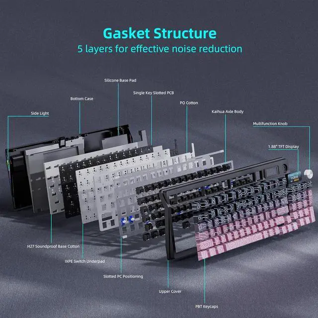 Alt view image 5 of 7 - KUTETHY Wireless Mechanical Keyboard,Smart Display & Knob,Tri-Mode BT5.0/2.4GHz/USB-C,Hot Swappable Pre-lubed Kailh Linear Switches,Contour keycaps,RGB Backlit Gaming Keyboard (Blackberry Contours)