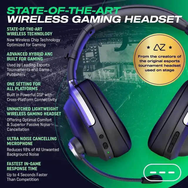 Alt view image 2 of 7 - ACEZONE A-Spire Wireless Gaming Headset, Tournament-Grade Hybrid ANC, Ultra-Low Latency, Flip-to-Mute Mic, App EQ, 35+ Hr Battery, 270g, 2.4GH, BT, USB-C, 3.5mm, for PC, MacOS PS4/PS5, Switch, Mobile