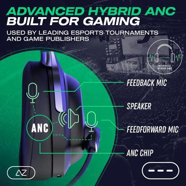 Alt view image 4 of 7 - ACEZONE A-Spire Wireless Gaming Headset, Tournament-Grade Hybrid ANC, Ultra-Low Latency, Flip-to-Mute Mic, App EQ, 35+ Hr Battery, 270g, 2.4GH, BT, USB-C, 3.5mm, for PC, MacOS PS4/PS5, Switch, Mobile